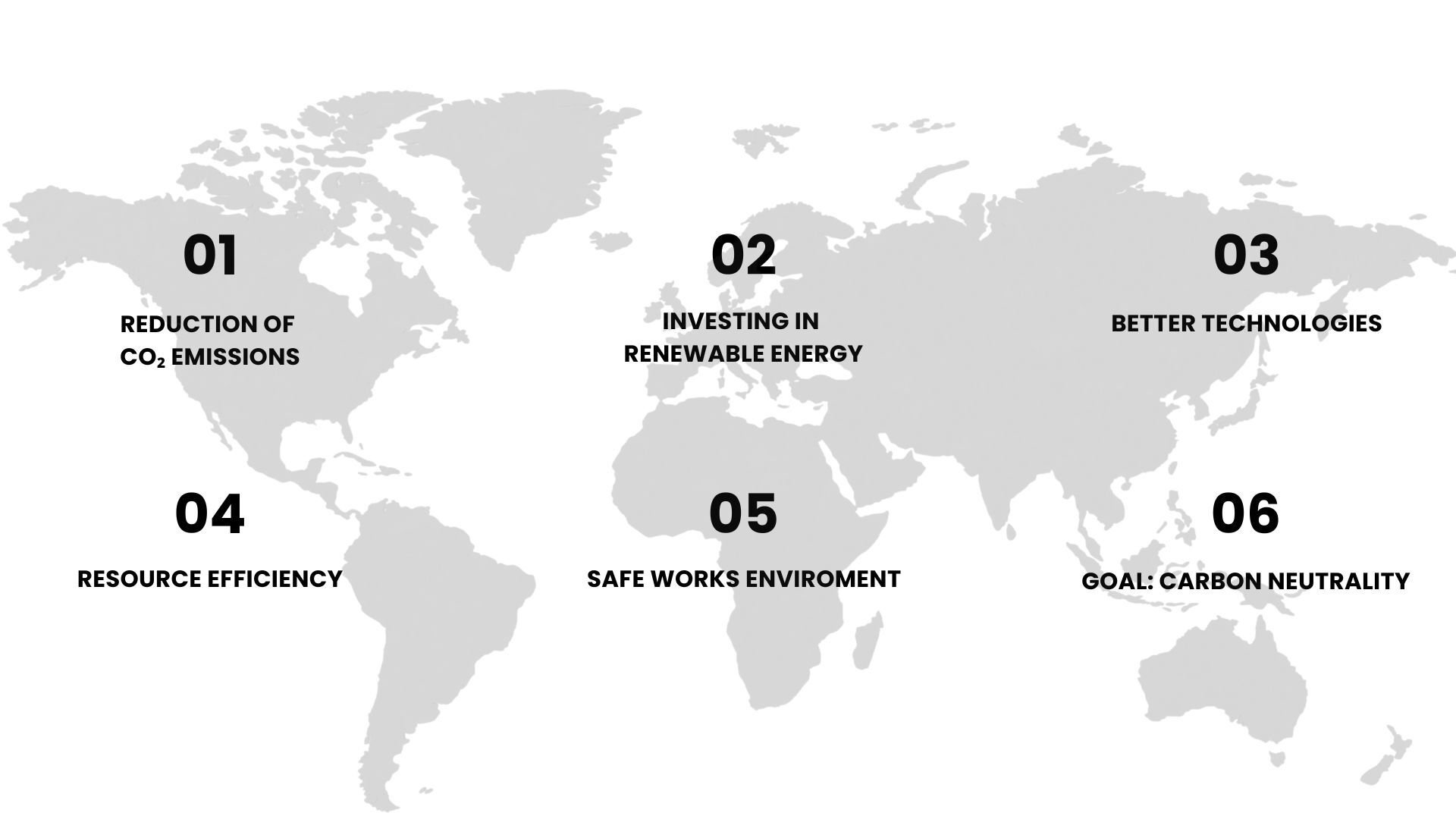 Green Gradient Modern Minimalist Environmental Sustainability Presentation (11)