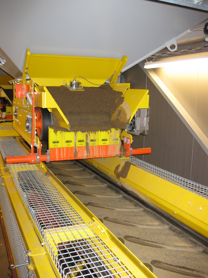 The batching device affects the precision