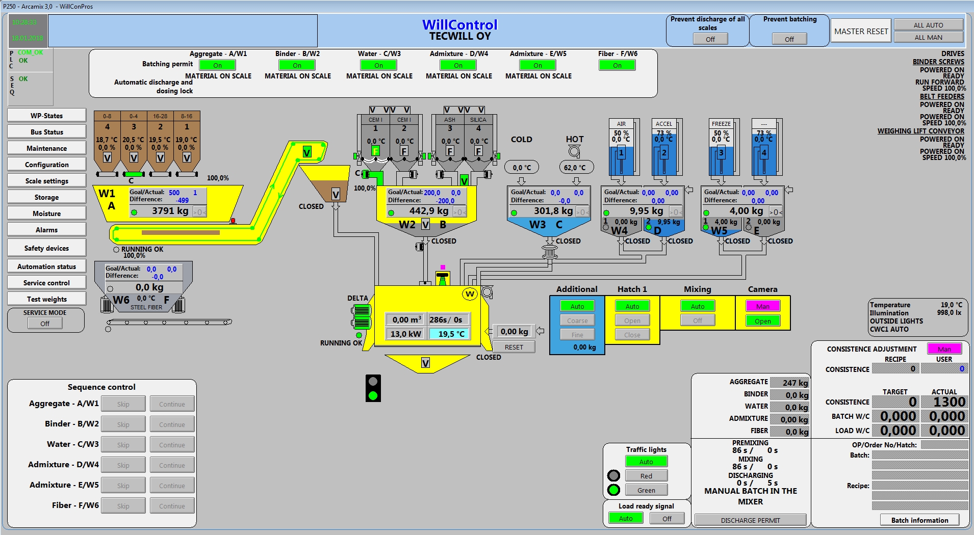 controlscreen_arcamix12